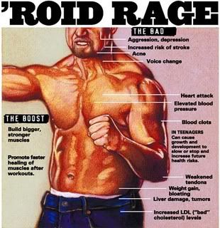 Tren steroid anger