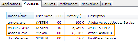 Resource Usage During Scan Resource Usage During Scan
