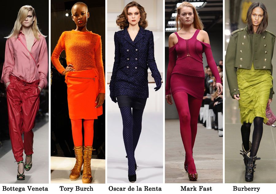 Autumn/winter 2015 fashion trends