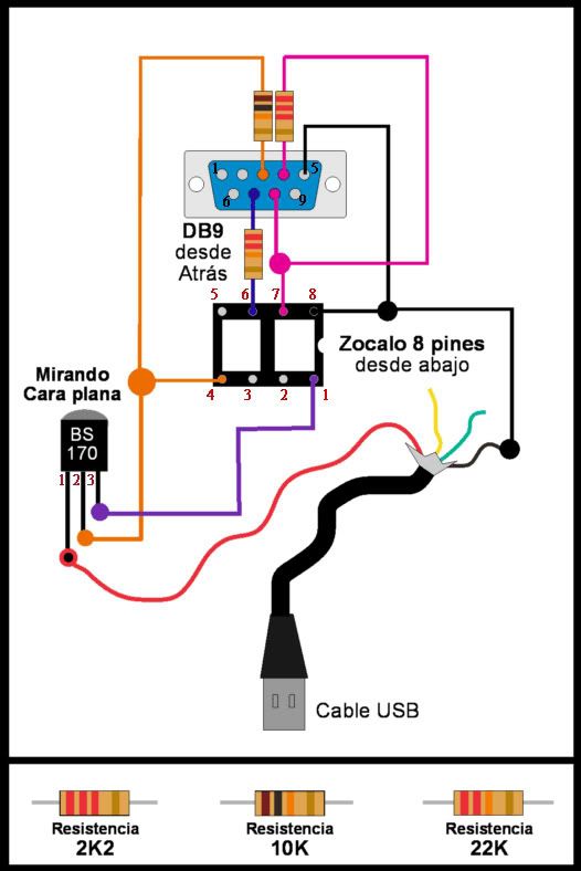 Identyfing my wii modchip