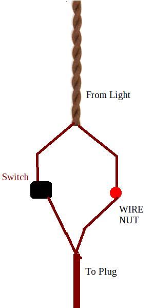 Antique Floor Lamp Wiring Problem - DoItYourself.com Community Forums