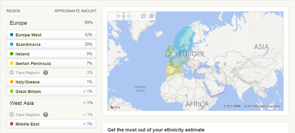 DNA%20Results.png