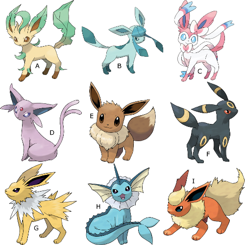 Evolutions Of Eevee (by Picture) (Pokemon) Quiz - By Platypus222