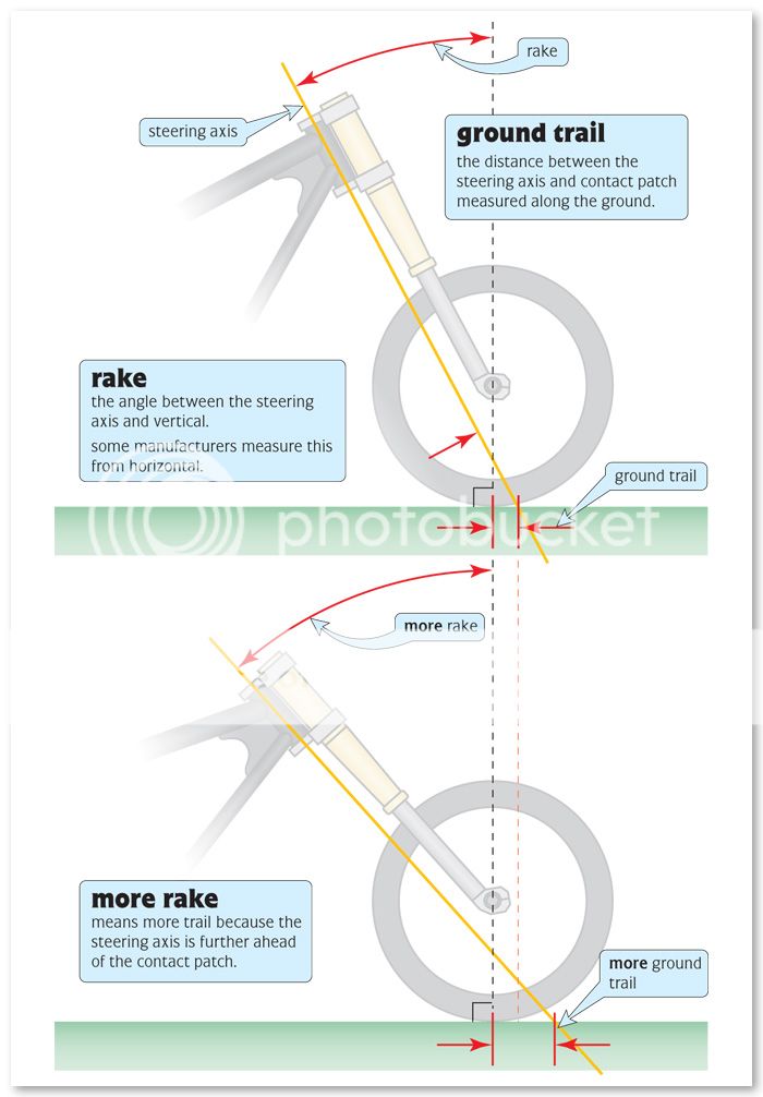 The VFX - Magna conversion in tribute of early 80s AMA Superbikes ...