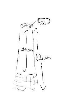 measurements